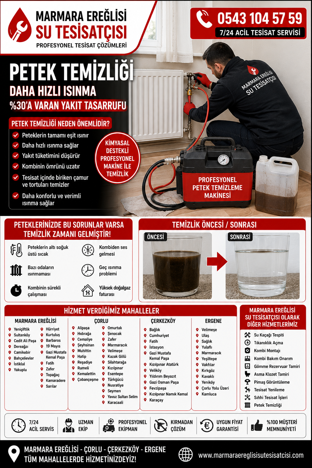 Marmara Ereğlisi Petek Temizliği ile Daha Hızlı Isınma ve Yakıt Tasarrufu 0543 104 57 59