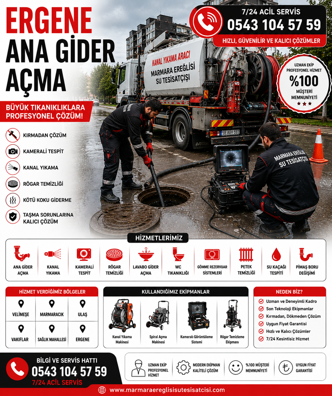 Ergene Ana Gider Açma ve Kanal Yıkama Hizmeti Büyük Tıkanıklıklara Profesyonel Müdahale