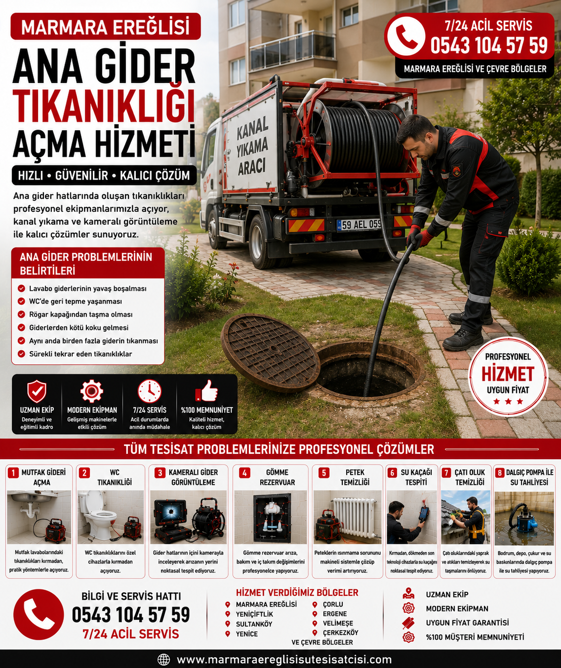 Marmara Ereğlisi Ana Gider Tıkanıklığı Açma Hizmeti